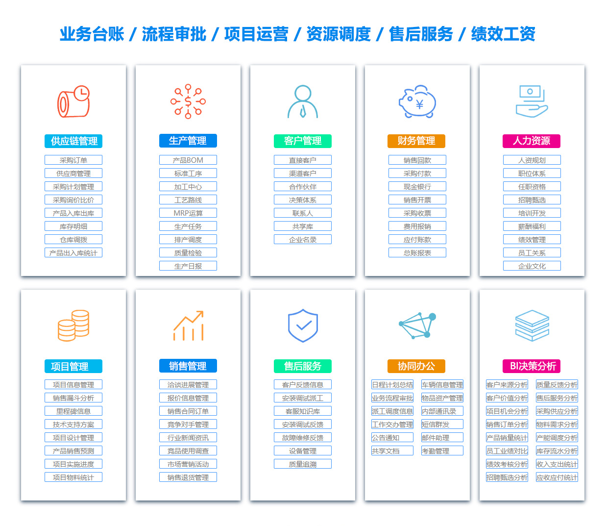 盘锦库存管理软件